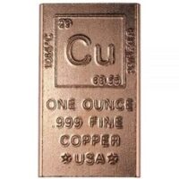 28.3g(1온스) 구리 바 – 999 순수 화학 요소 디자인 정품 인증서 포함 Unique Metals 외 구리바 추천 상품 BEST 8가지